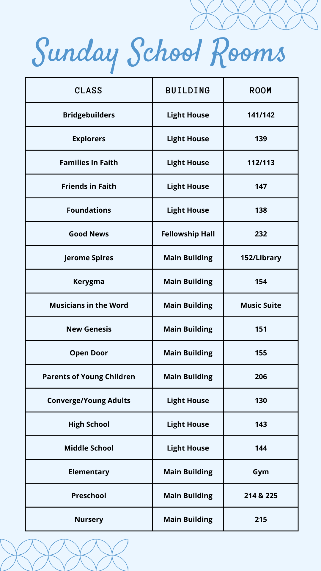 Sunday School Classes Fall 2022
